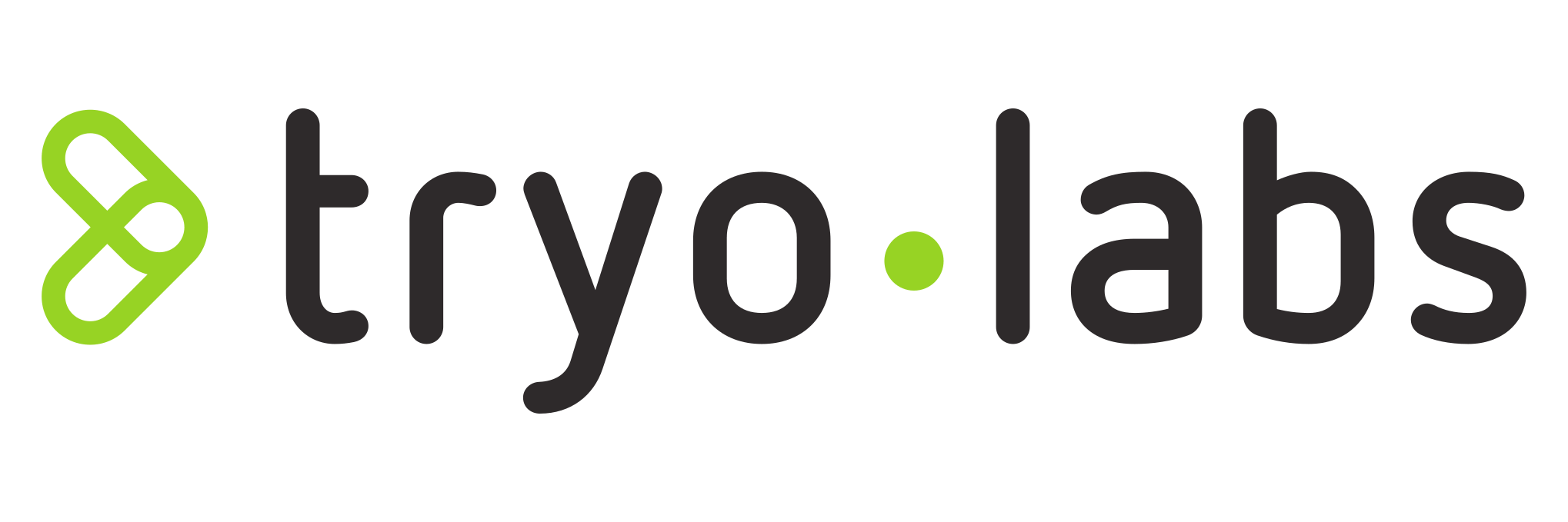 Tryolabs